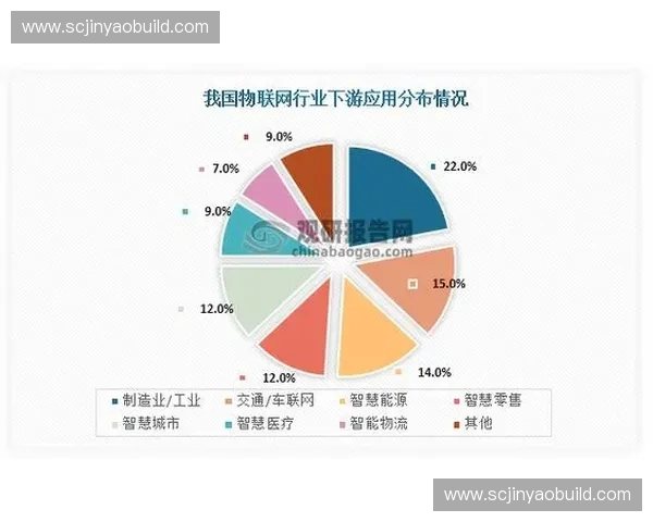 全球各大世界杯球队实力全面评估及未来发展趋势分析